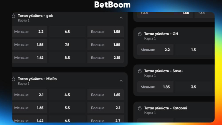BetBoom расширила линию на The International 2025 BetBoom расширила линию на The International 2025