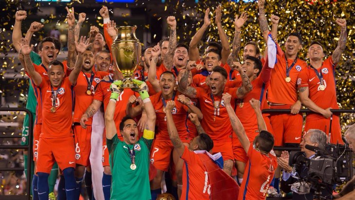 Победители Кубка Америки Победители Кубка Америки