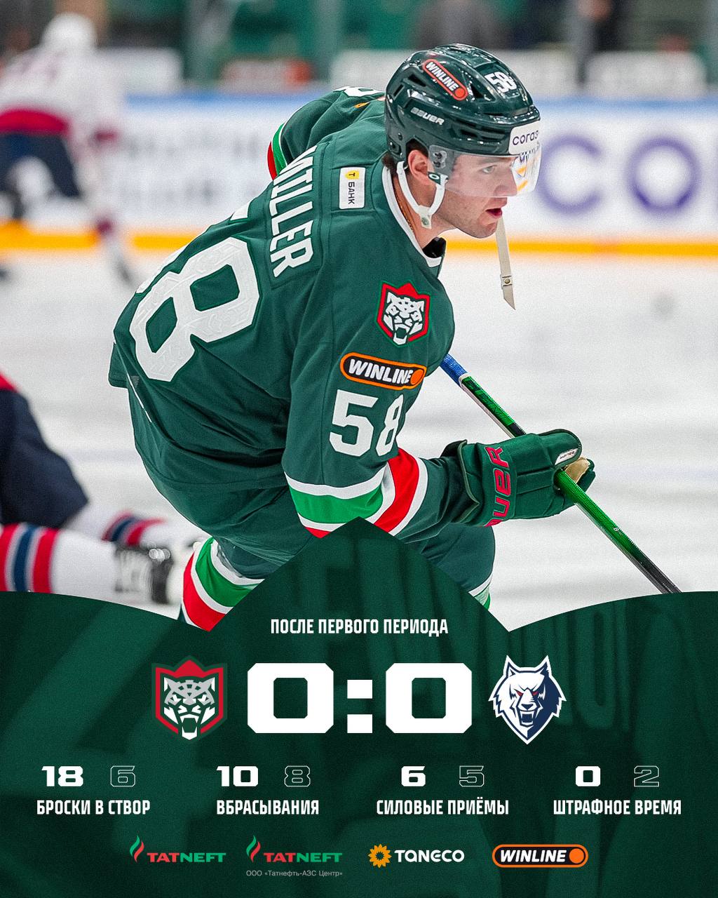 Статистика после первого периода